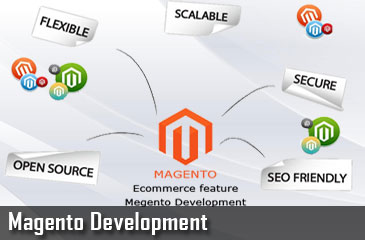 Megento Development
